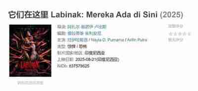 它们在这里 Labinak: Mereka Ada di Sini (2025)