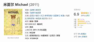 米夏尔 Michael (2011)