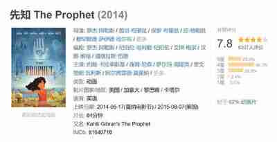 先知 The Prophet (2014)