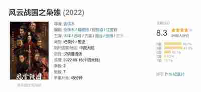 风云战国之枭雄 (2022)