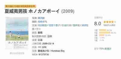 夏威夷男孩 ホノカアボーイ (2009)