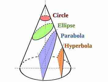 697a0369731b7.jpg (354×270)