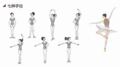 小学《舞蹈美育》课件教案 PPT(1-6年级)