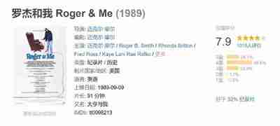 罗杰和我 Roger & Me (1989)