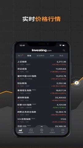 Investing v6.33.0 股票，外汇，投资资讯等内容，解锁高级版[免费在线观看][夸克网盘]