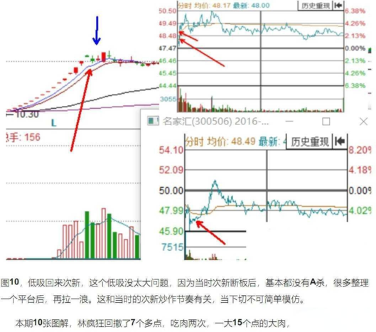 28位游资大佬交易心法合集+交割单[免费在线观看][夸克网盘]