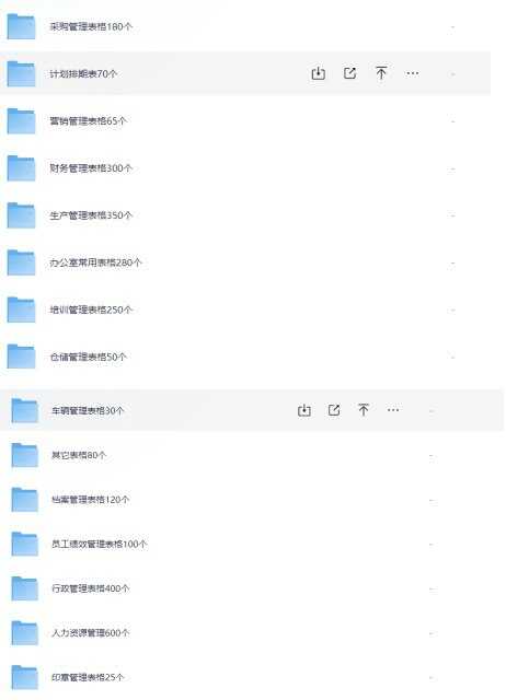 企业日常运营管理常用表格模板3000+大合集[免费在线观看][夸克网盘]