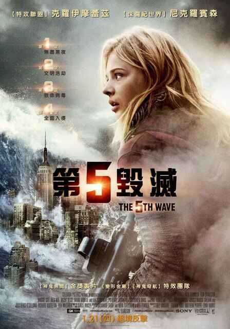 第五波 The 5th Wave (2016) 科幻 动作 惊悚 冒险[免费在线观看][夸克网盘]