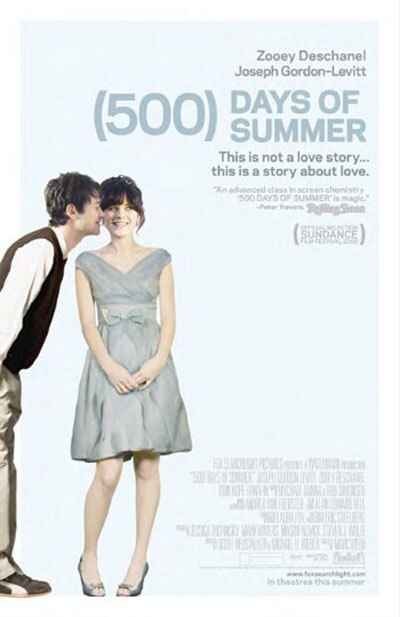 和莎莫的500天 (500) Days of Summer 1080p Remux (2009) 中文字幕【25.78GB】已刮削[免费在线观看][夸克网盘]