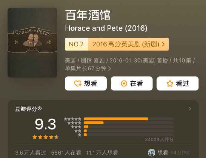 高分美剧《百年酒馆》 Horace and Pete (2016)【10集全】豆瓣9.3分[免费在线观看][夸克网盘]