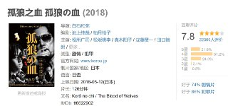 孤狼之血 孤狼の血 (2018)[免费在线观看][夸克网盘]