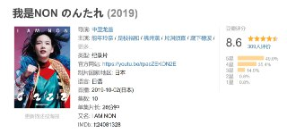 我是NON のんたれ (2019)[免费在线观看][夸克网盘]