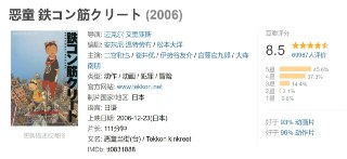 恶童 鉄コン筋クリート (2006)[免费在线观看][夸克网盘]