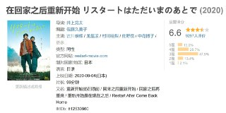 在回家之后重新开始 リスタートはただいまのあとで (2020)[免费在线观看][夸克网盘]