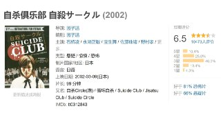 自杀俱乐部 自殺サークル (2002)[免费在线观看][夸克网盘]