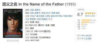 因父之名 In the Name of the Father (1993)[免费在线观看][夸克网盘]