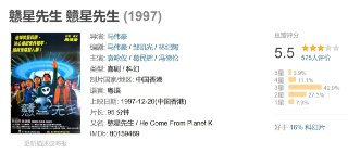 戆星先生 戇星先生 (1997)[免费在线观看][夸克网盘]