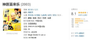 神医喜来乐 (2003)[免费在线观看][夸克网盘]