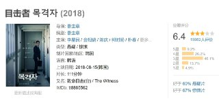 目击者 목격자 (2018)[免费在线观看][夸克网盘]