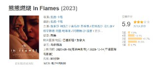 熊熊燃烧 In Flames (2023)[免费在线观看][夸克网盘]