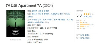 7A公寓 Apartment 7A (2024)[免费在线观看][夸克网盘]