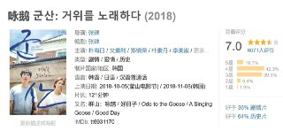 咏鹅 군산: 거위를 노래하다 (2018)[免费在线观看][夸克网盘]