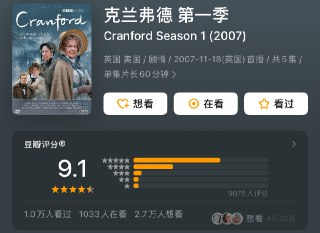 克兰弗德[免费在线观看][夸克网盘]