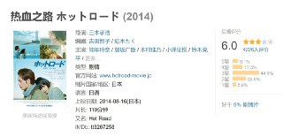 热血之路 ホットロード (2014)[免费在线观看][夸克网盘]
