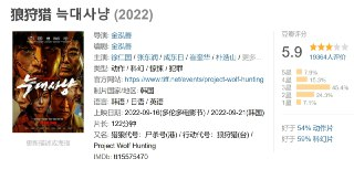 狼狩猎 늑대사냥 (2022)[免费在线观看][夸克网盘]