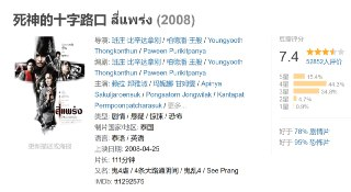 死神的十字路口 สี่แพร่ง (2008)[免费在线观看][夸克网盘]