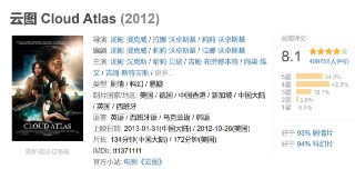 云图 Cloud Atlas (2012)[免费在线观看][夸克网盘]
