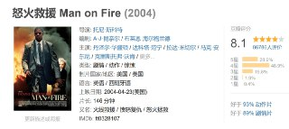 怒火救援 Man on Fire (2004)[免费在线观看][夸克网盘]