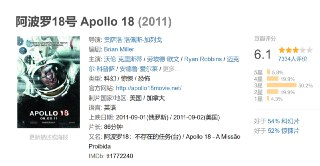 阿波罗18号 Apollo 18 (2011)[免费在线观看][夸克网盘]