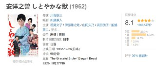 安详之兽 しとやかな獣 (1962)[免费在线观看][夸克网盘]