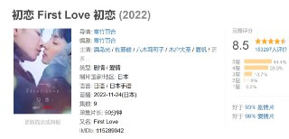 初恋 First Love 初恋 (2022)[免费在线观看][夸克网盘]