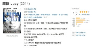 超体 Lucy (2014)[免费在线观看][夸克网盘]