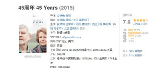 [45周年][2015][英语中字][1080P][3G][免费在线观看][夸克网盘]
