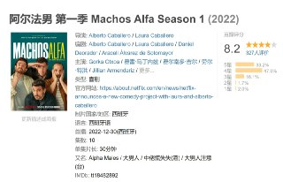 阿尔法男 Machos Alfa 1-3季[免费在线观看][夸克网盘]