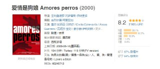 [爱情是狗娘][2000][西班牙语中字][1080P蓝光][7.7G][免费在线观看][夸克网盘]