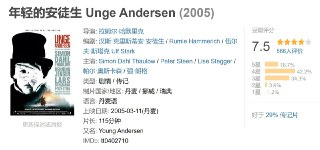 年轻的安徒生 Unge Andersen (2005)[免费在线观看][夸克网盘]