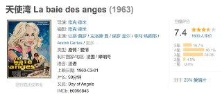 天使湾 La baie des anges (1963)[免费在线观看][夸克网盘]