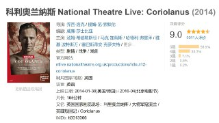 科利奥兰纳斯 National Theatre Live: Coriolanus (2014)[免费在线观看][夸克网盘]