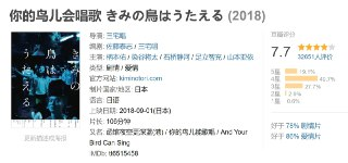 你的鸟儿会唱歌 きみの鳥はうたえる (2018)[免费在线观看][夸克网盘]