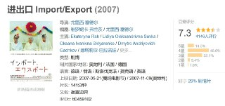 进出口 Import/Export (2007)[免费在线观看][夸克网盘]