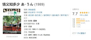 情义知多少 あ･うん (1989)[免费在线观看][夸克网盘]