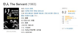 仆人 The Servant (1963)[免费在线观看][夸克网盘]