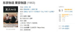 东京物语 東京物語 (1953)[免费在线观看][夸克网盘]