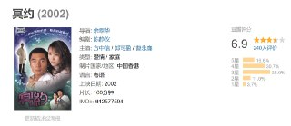 冥约 (2002)[免费在线观看][夸克网盘]
