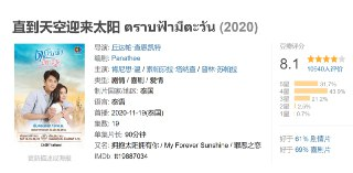 直到天空迎来太阳 ตราบฟ้ามีตะวัน (2020)[免费在线观看][夸克网盘]