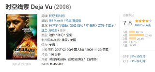 时空线索 Deja Vu (2006)[免费在线观看][夸克网盘]